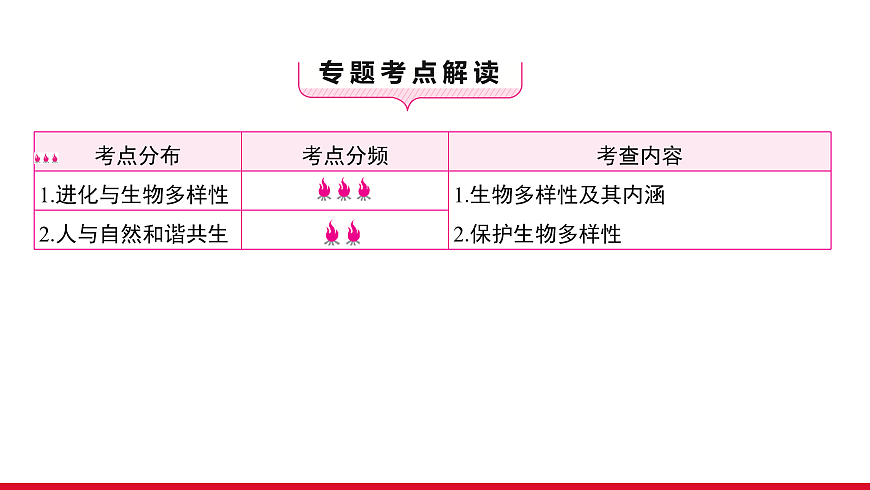 17955889第2页
