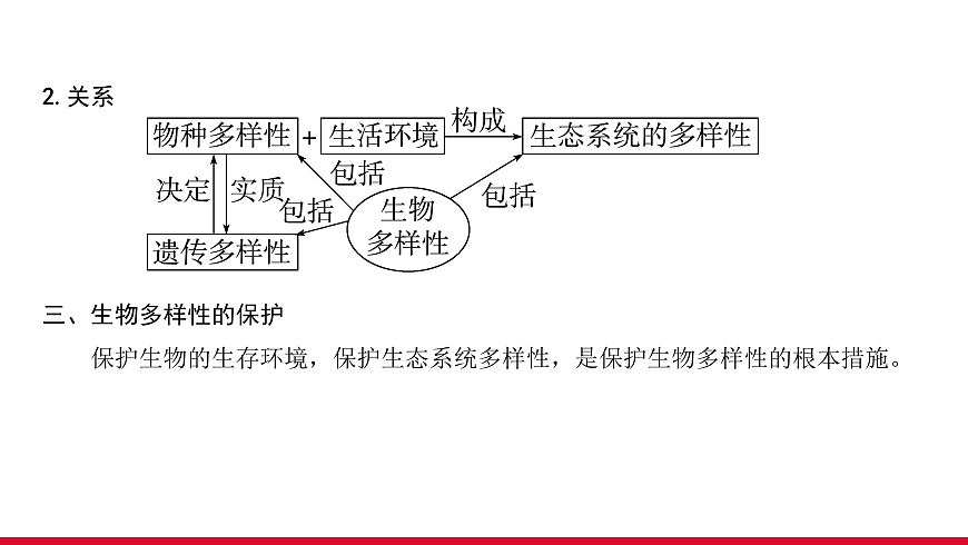 17955889第4页