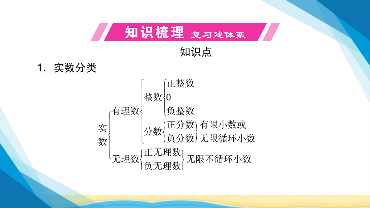 17955906第5页