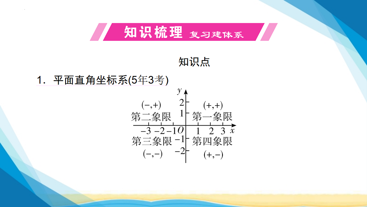 17955912第3页