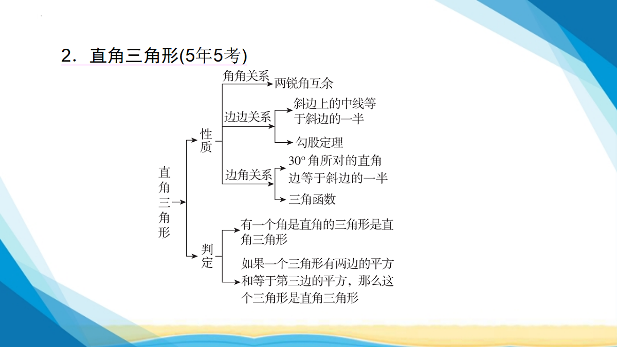 17955918第6页
