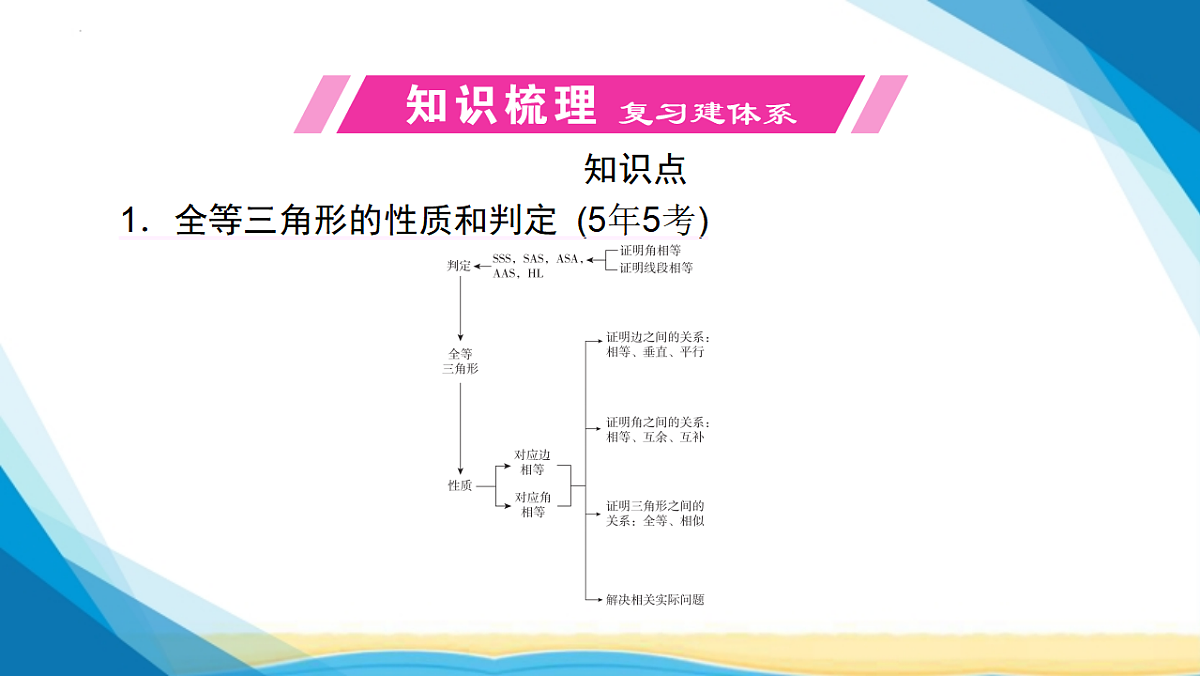 17955919第3页