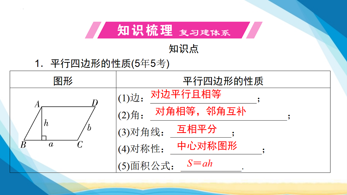 17955922第3页