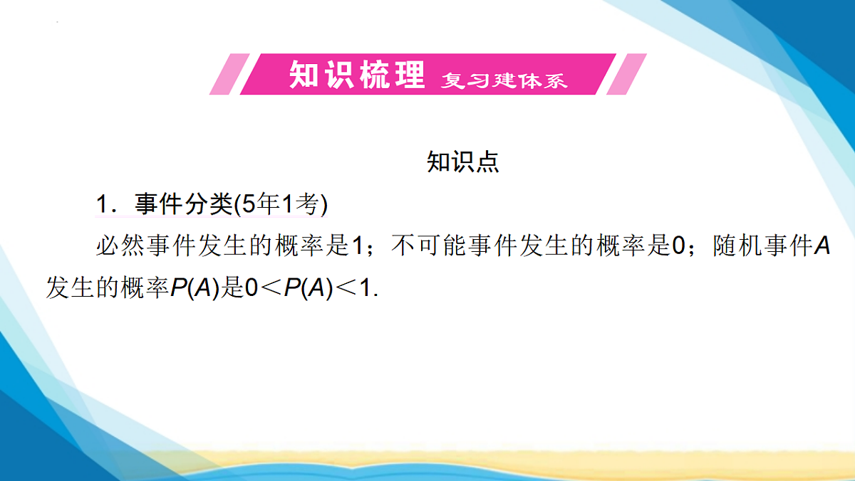 17955933第3页