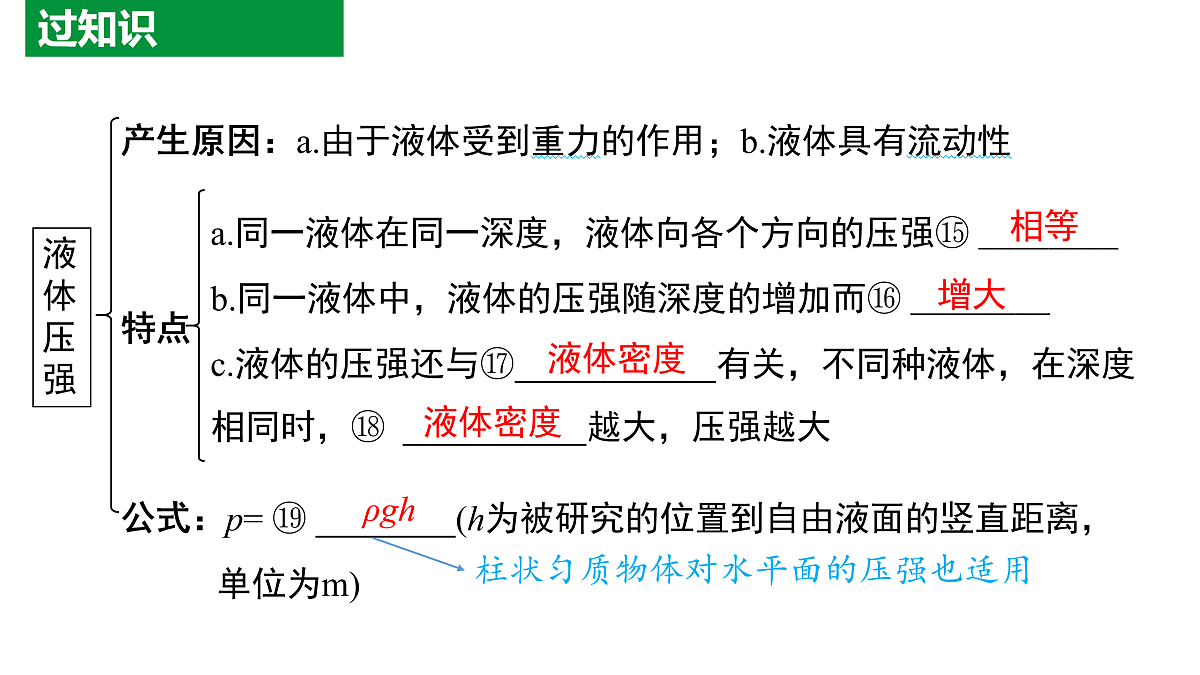 17955940第6页