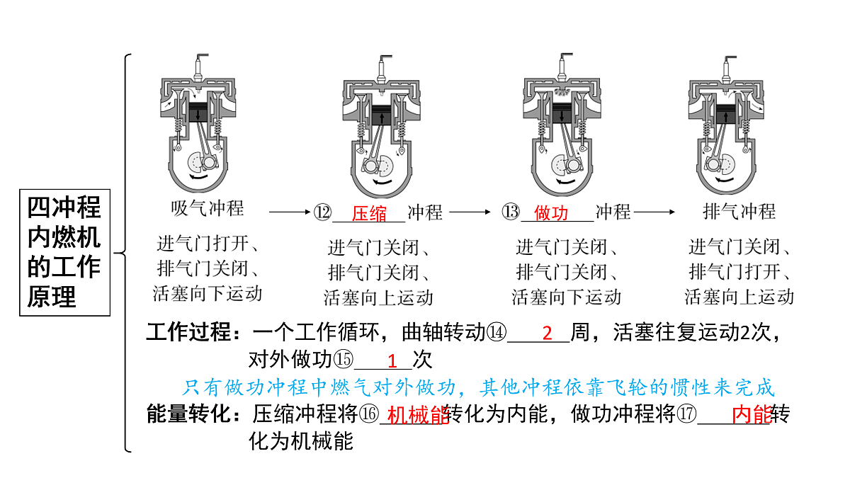 17955944第7页