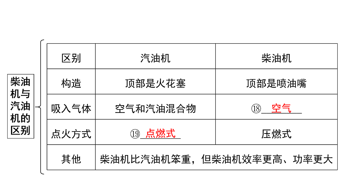 17955944第8页