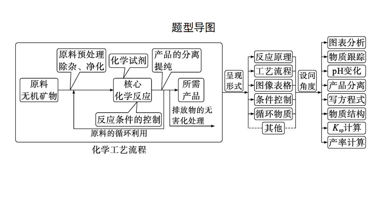 17955978第4页