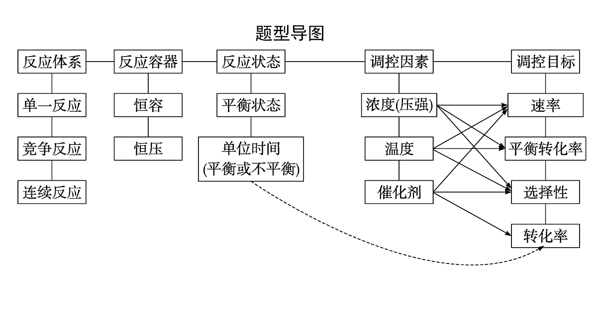 17955979第4页