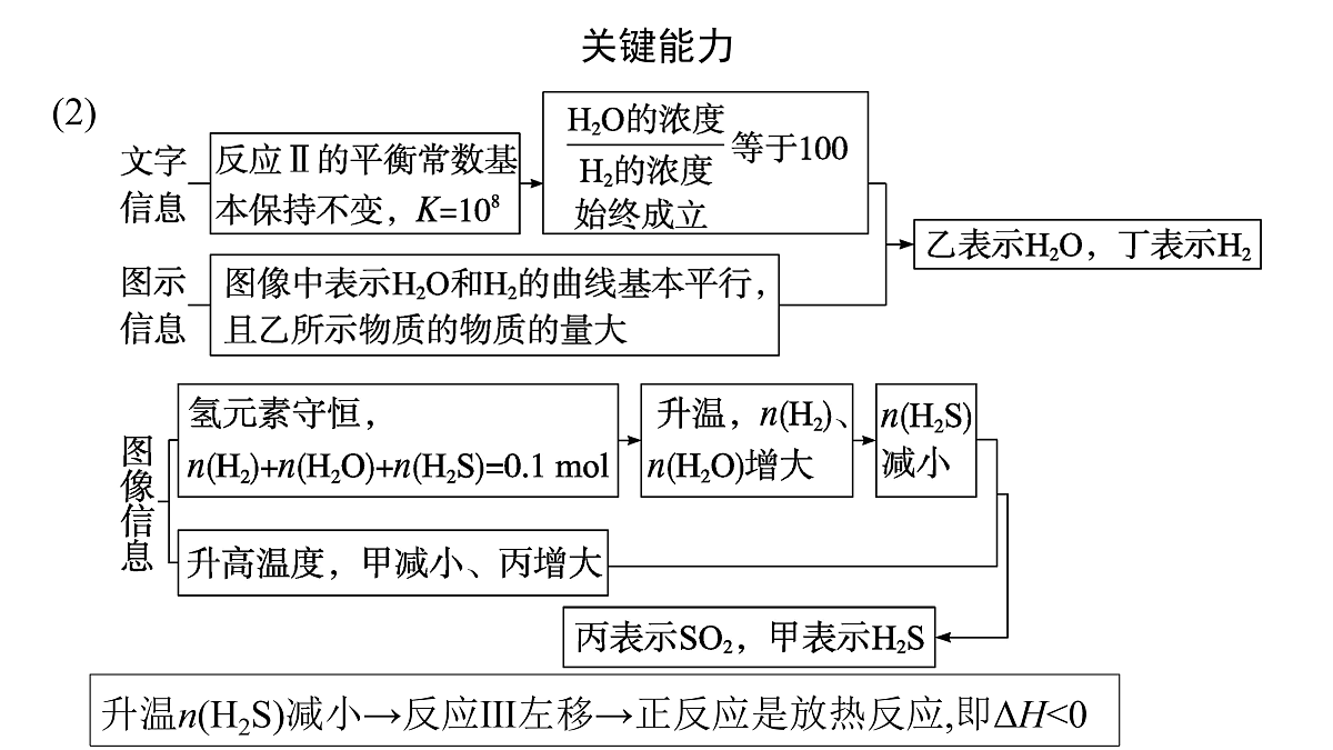 17955979第8页