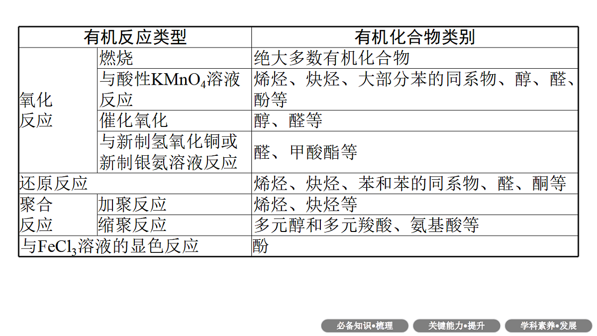 17955987第5页