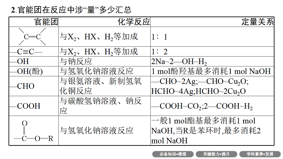 17955987第6页