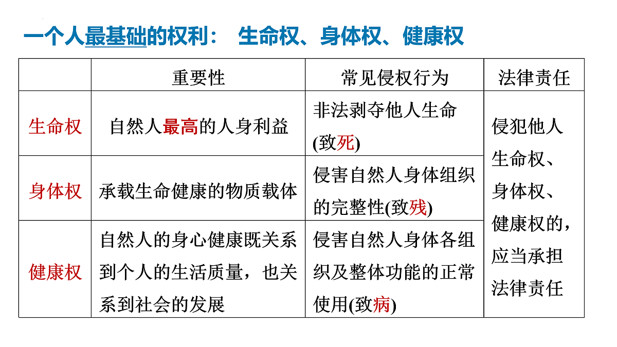 17956032第5页
