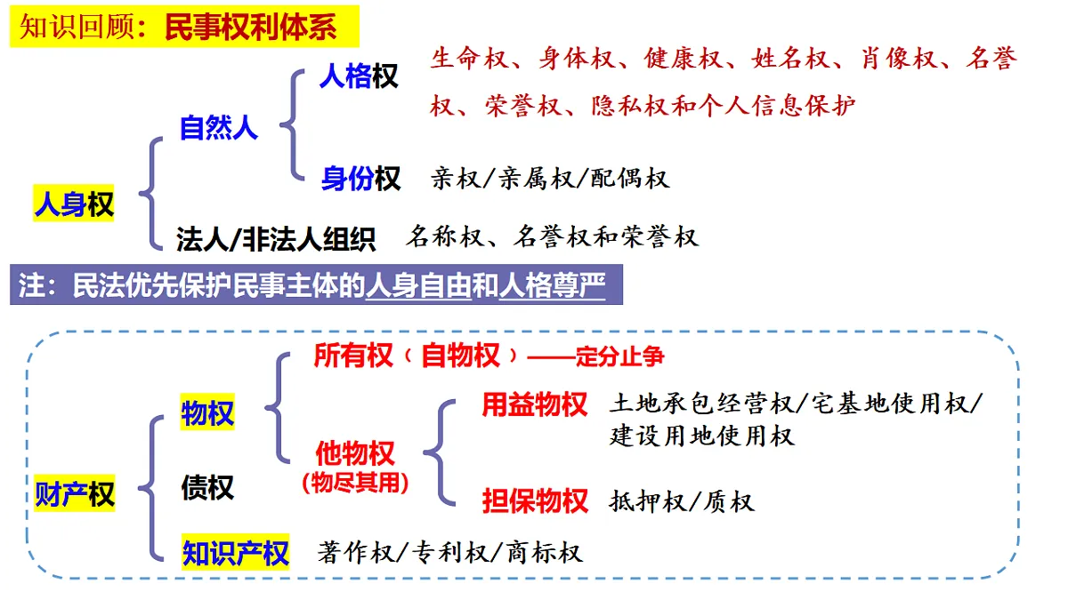 17956040第1页