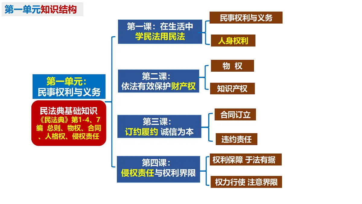 17956040第2页