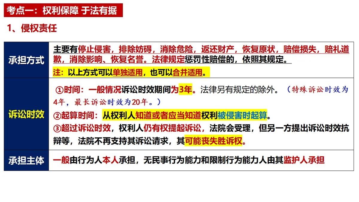 17956040第4页