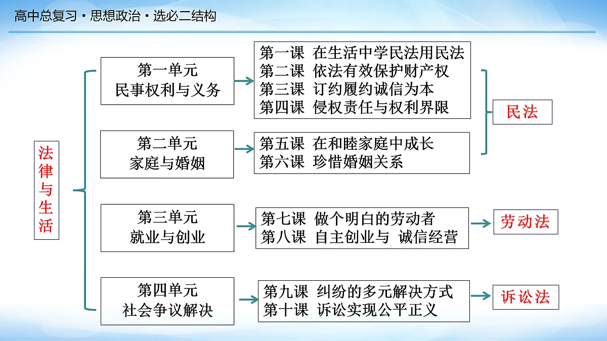 17956044第2页