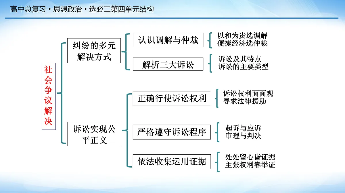 17956044第3页