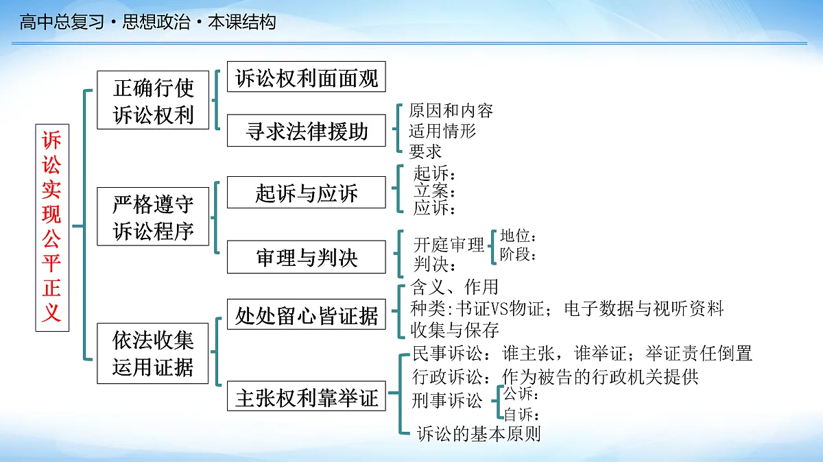 17956044第5页