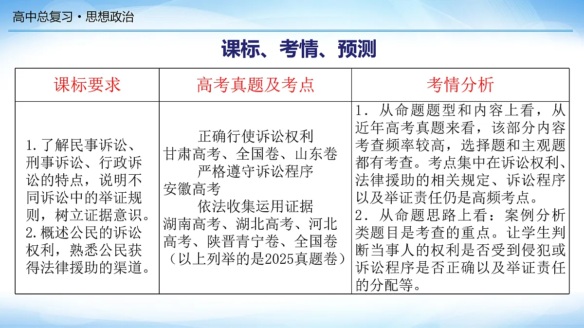 17956044第6页