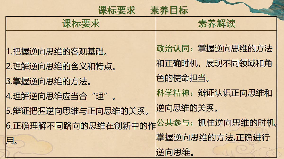 17956080第2页
