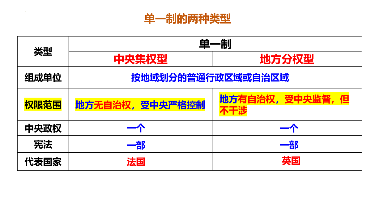 17956096第7页