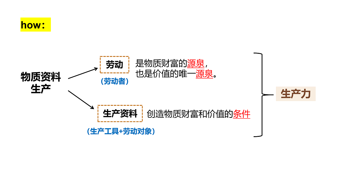 17956114第3页