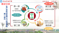 高中政治 (道德与法治)人教统编版必修2 经济与社会贯彻新发展理念课堂教学ppt课件