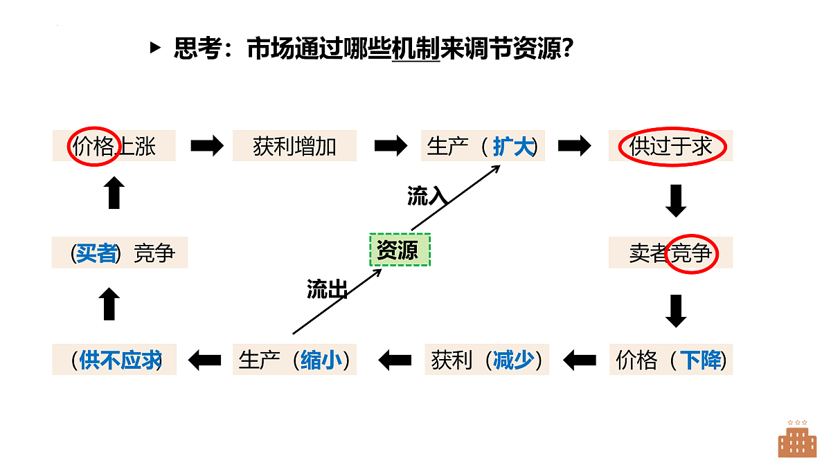 17956129第8页