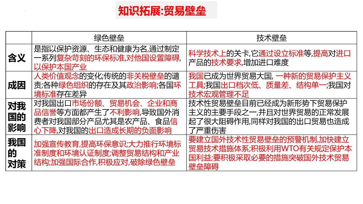 17956153第7页