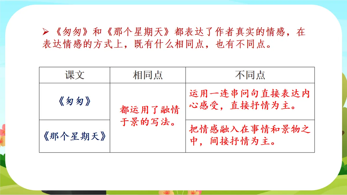 【课件】统编六下第3单元习作《让真情自然流露》第8页