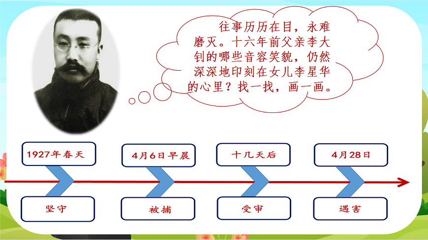 【课件】统编版六下第4单元第11课《十六年前的回忆》第8页