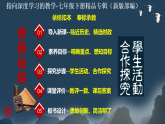 第5课 隋唐时期的民族交往与交融 课件-人教版初中历史七年级下册