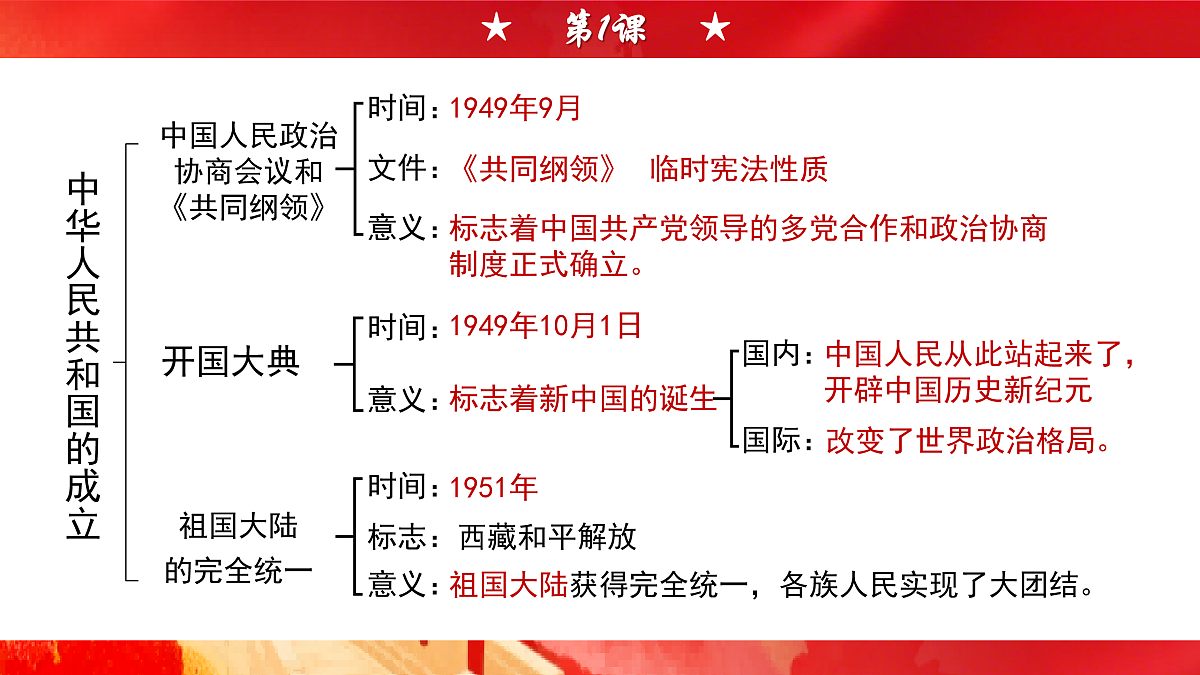 17958930第2页
