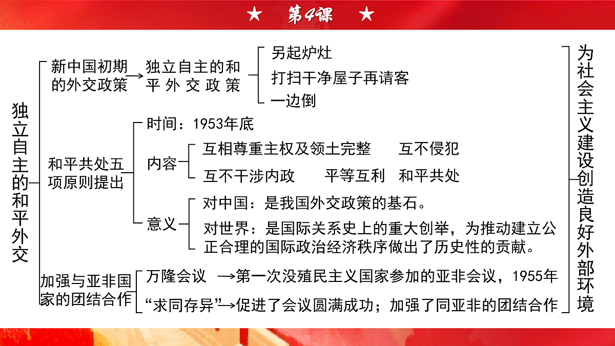 17958930第5页