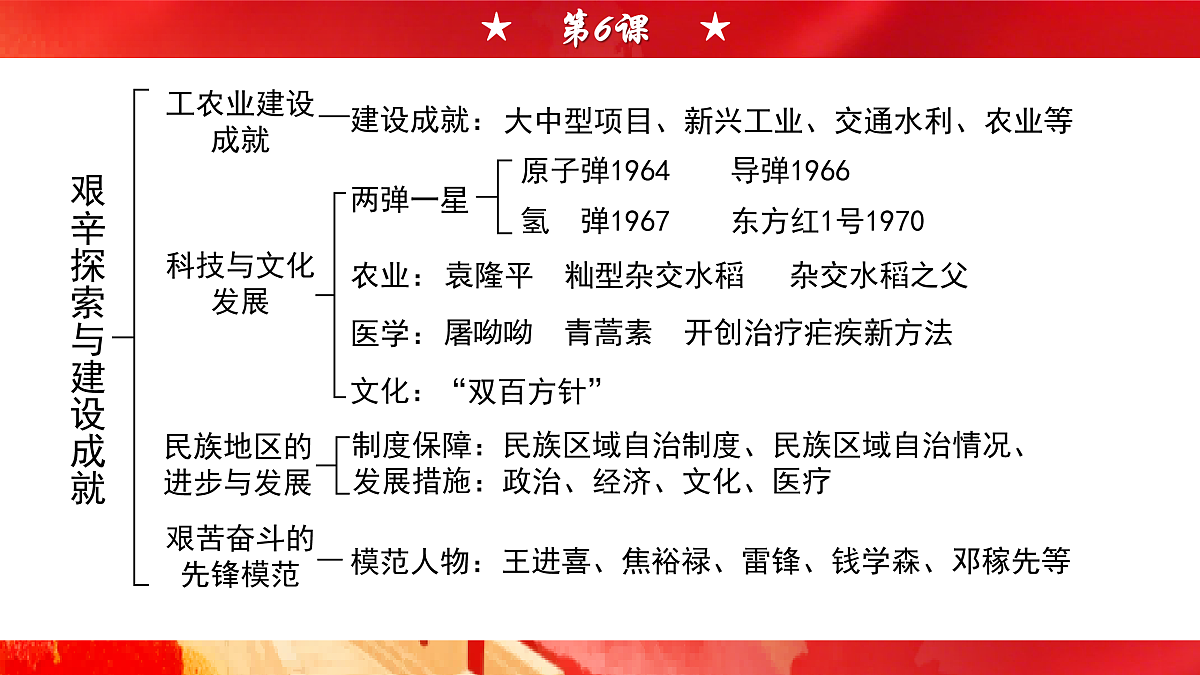 17958930第7页