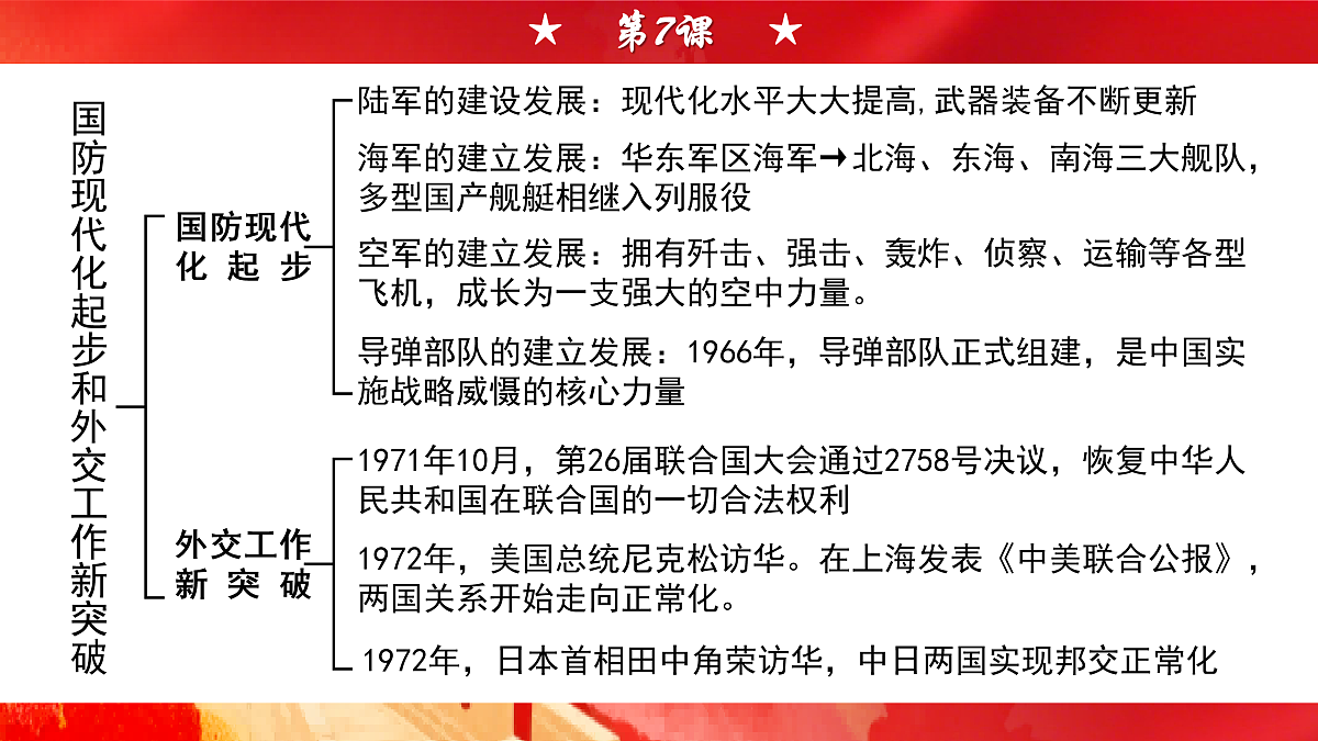 17958930第8页