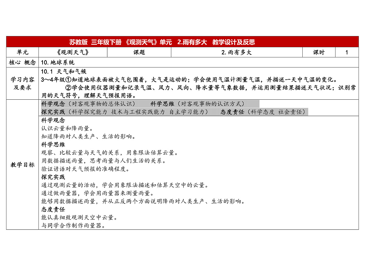 1.2《雨有多大》 教学设计 -2025-2026学年科学三年级下册苏教版第1页