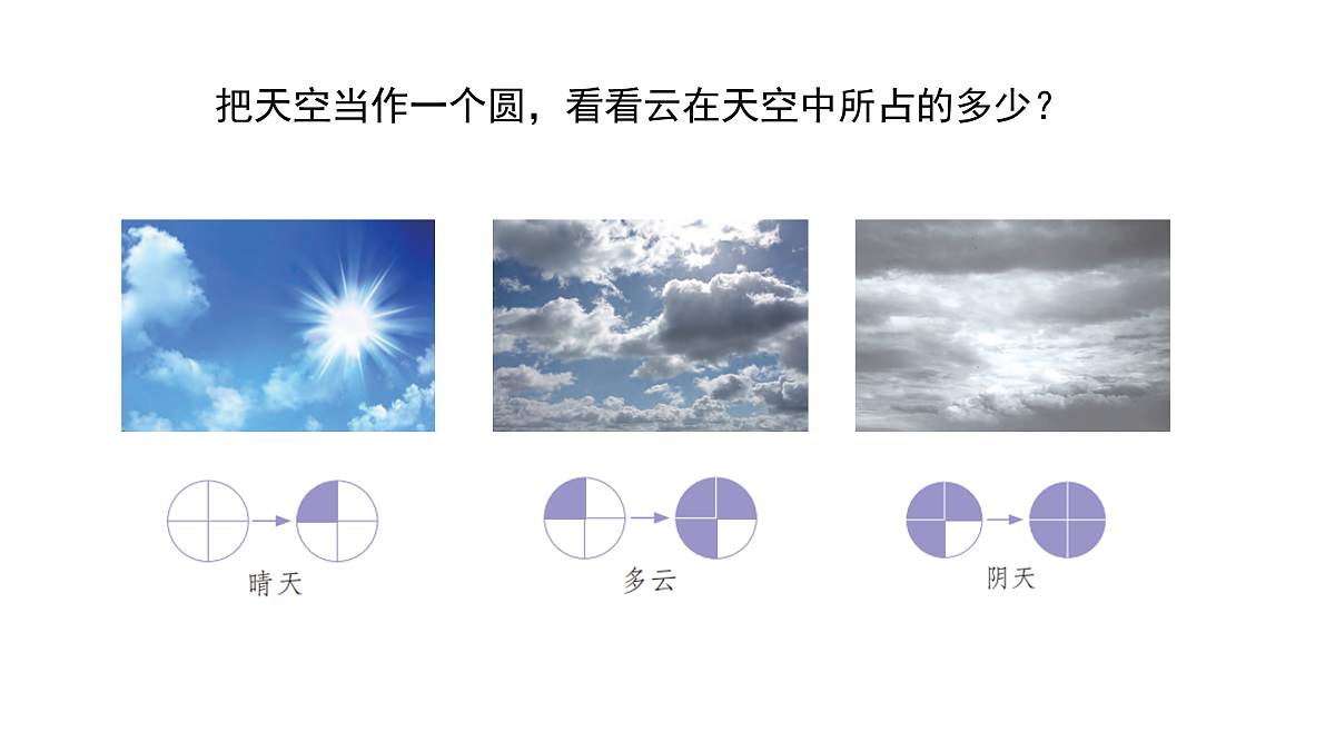 1.2《雨有多大》 课件 -2025-2026学年科学三年级下册苏教版第4页