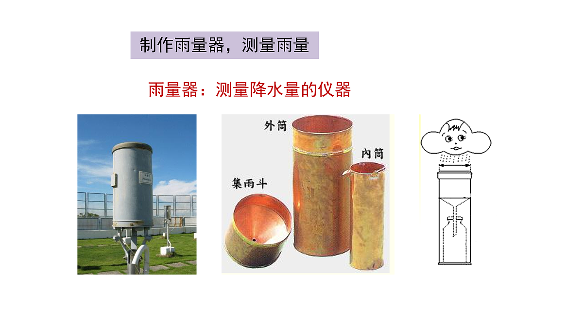 1.2《雨有多大》 课件 -2025-2026学年科学三年级下册苏教版第8页