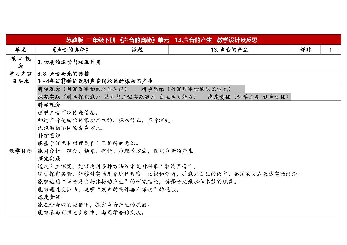 4.13《声音的产生》 教学设计 -2025-2026学年科学三年级下册苏教版第1页