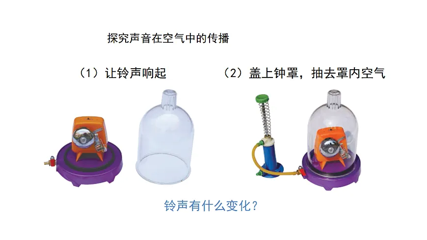 4.14《声音的传播》 课件 -2025-2026学年科学三年级下册苏教版第3页