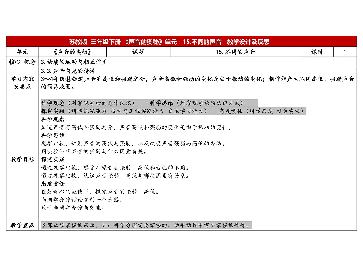 4.15《不同的声音》 教学设计 -2025-2026学年科学三年级下册苏教版第1页