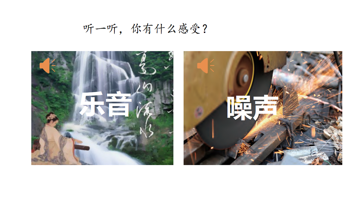 4.16《保护听力》 课件 -2025-2026学年科学三年级下册苏教版第2页