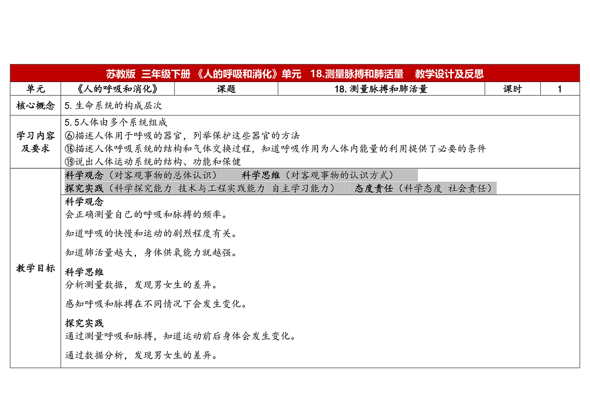 5.18《测量脉搏和肺活量》 教学设计 -2025-2026学年科学三年级下册苏教版第1页
