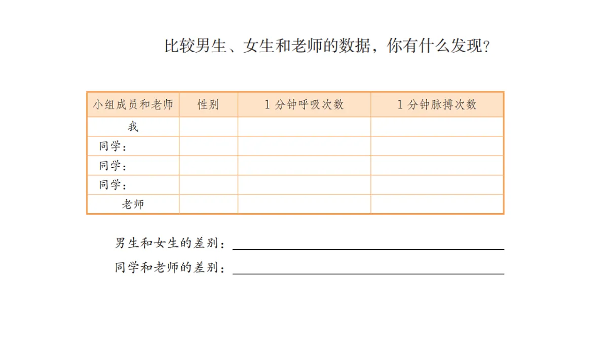 5.18《测量脉搏和肺活量》 课件 -2025-2026学年科学三年级下册苏教版第4页