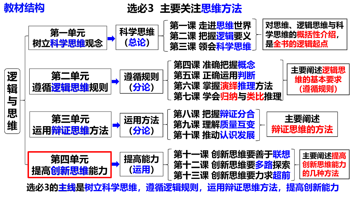 17959718第1页
