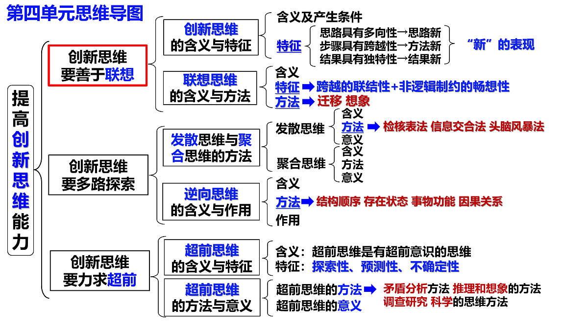 17959718第3页
