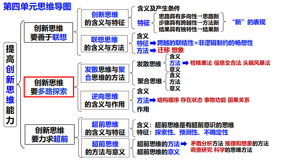 17959719第1页
