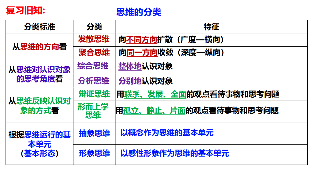 17959719第5页